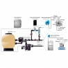 Clorador salino Idegis Domotic 2 LS con control pH