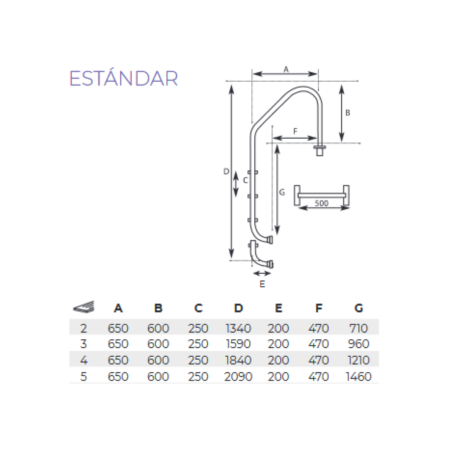 Standard AISI-316 Ladder Non-slip Rungs