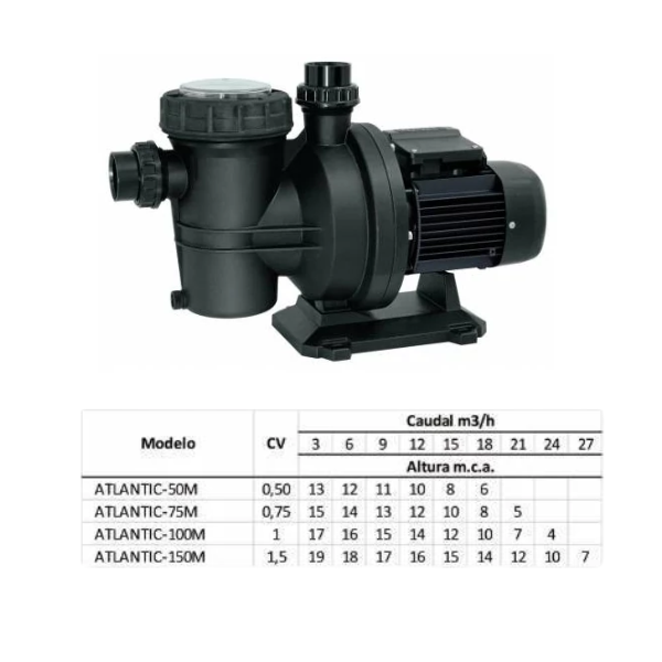 Compacto Caseta Depuradora Piscina Semienterrada Astralpool Vesúbio 500