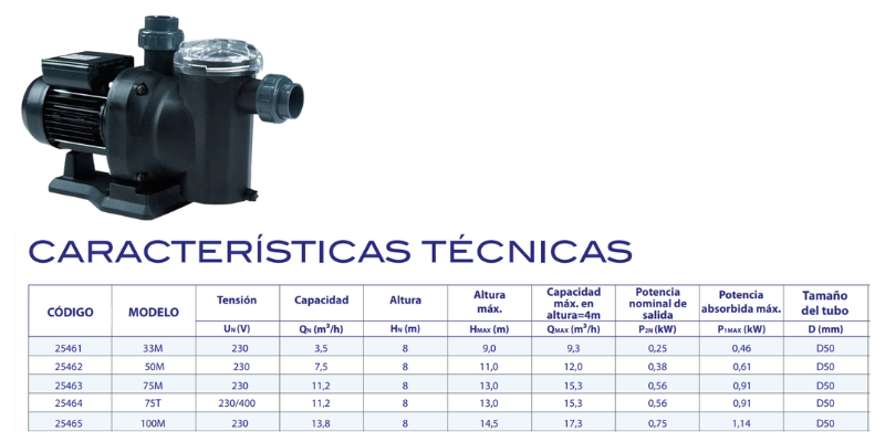 Compacto Caseta Depuradora Piscina Semienterrada Astralpool Vesúbio 500